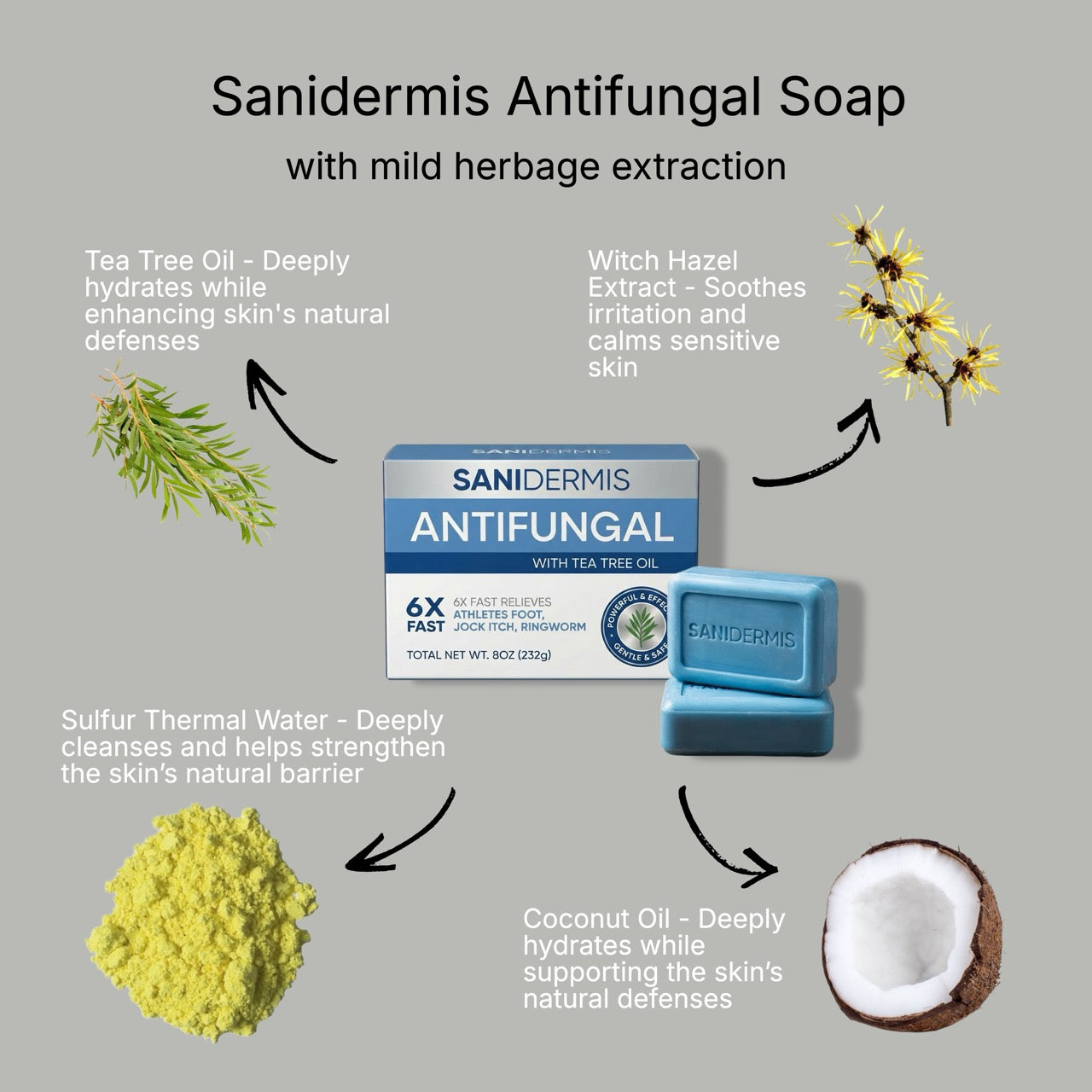 Sanidermis AntiFungal Relief Soap Bar